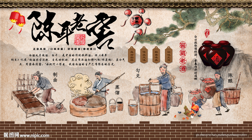 酿酒文化海报背景墙
