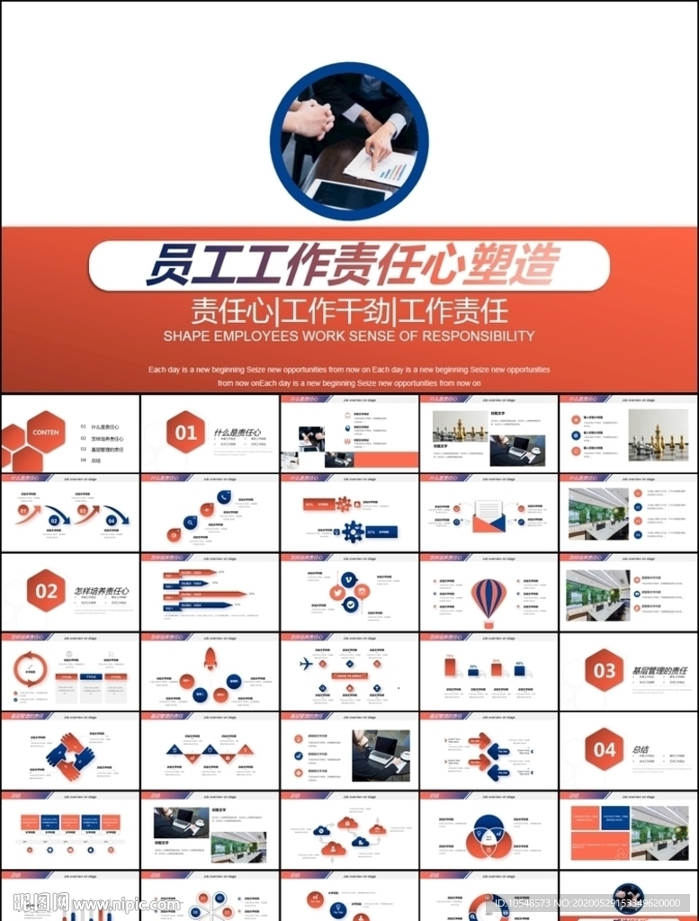 員工工作責任心塑造培訓ppt