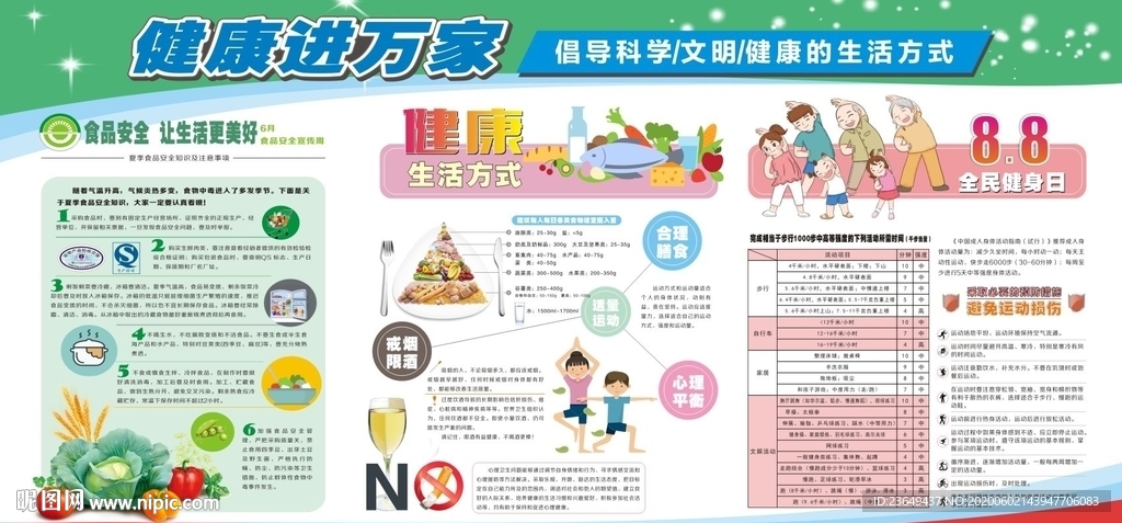 健康進萬家 健康科普  宣傳欄