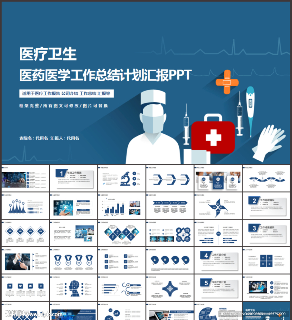 醫療匯報醫生工作總結醫學ppt