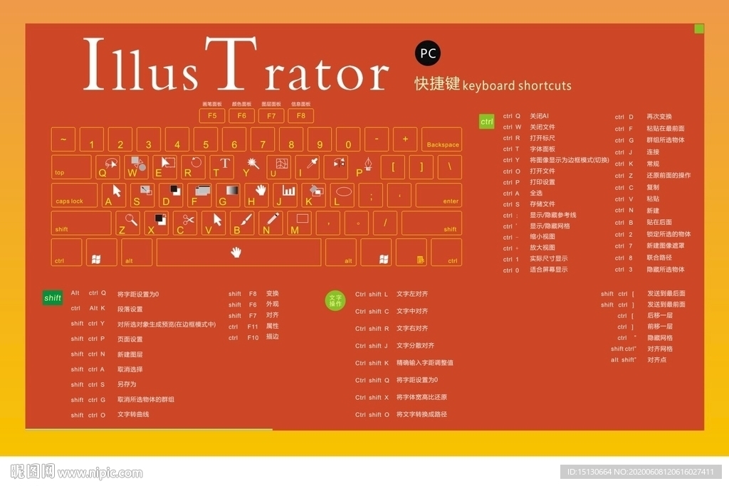 AI 快捷鍵