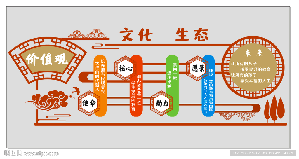 学校文化墙