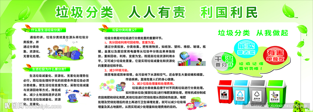 垃圾分類  人人有責(zé)展板