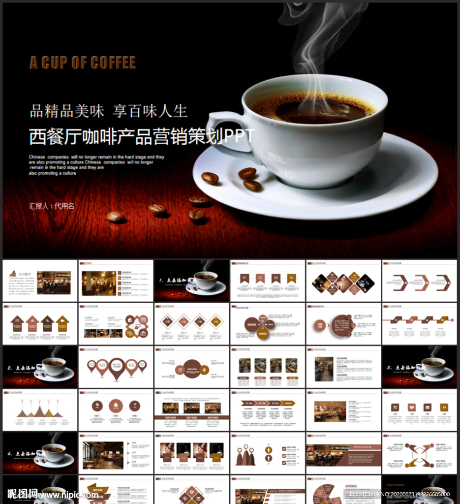 西餐廳咖啡產品介紹下午茶咖啡廳