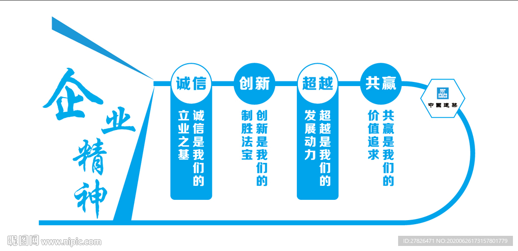 中建企业精神企业文化图片