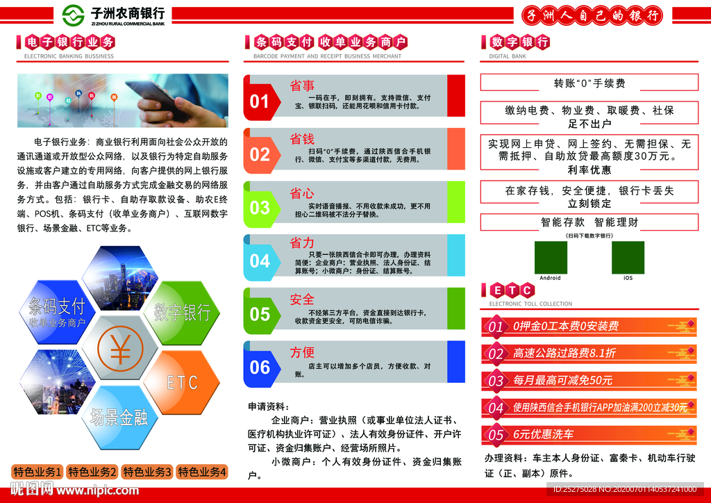 农商银行折页内页