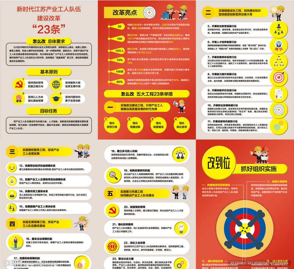 新時代江蘇產(chǎn)業(yè)工人隊伍建設(shè)改革