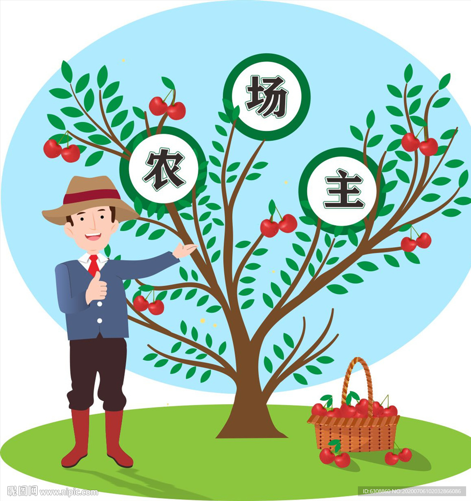新農(nóng)場(chǎng)主