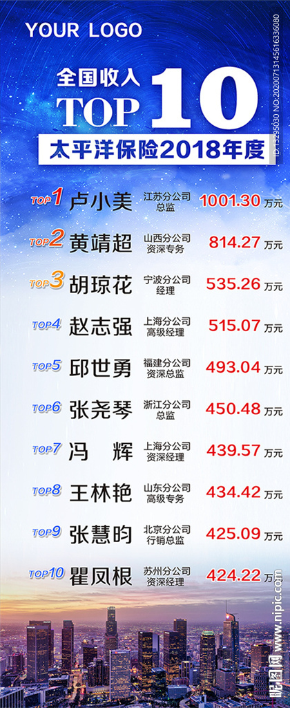 太平洋保險