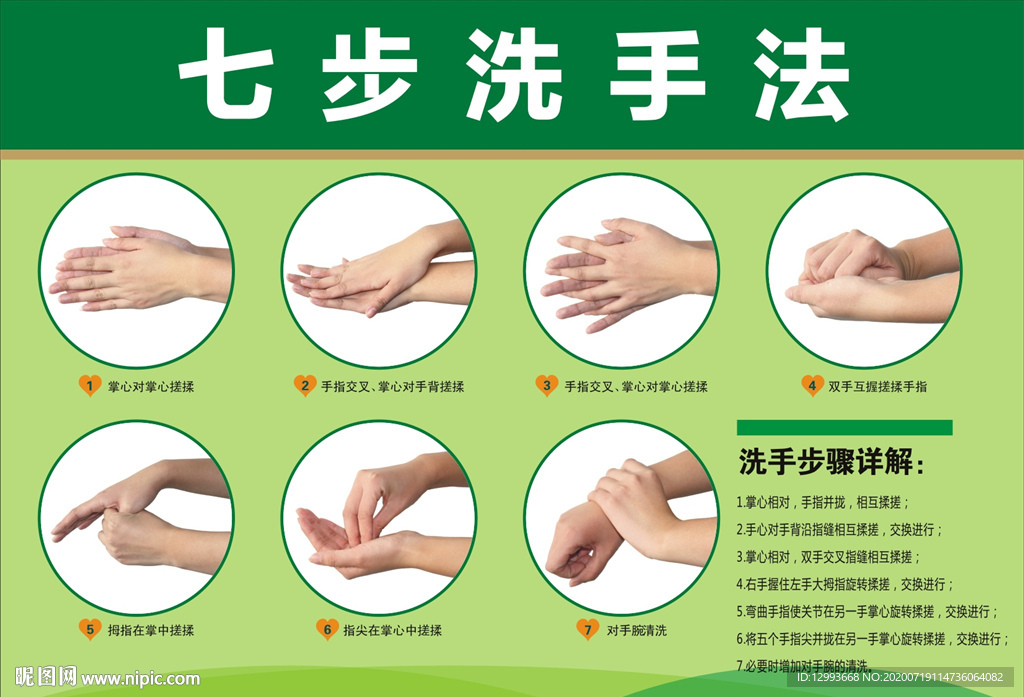 七步洗手法洗手步骤