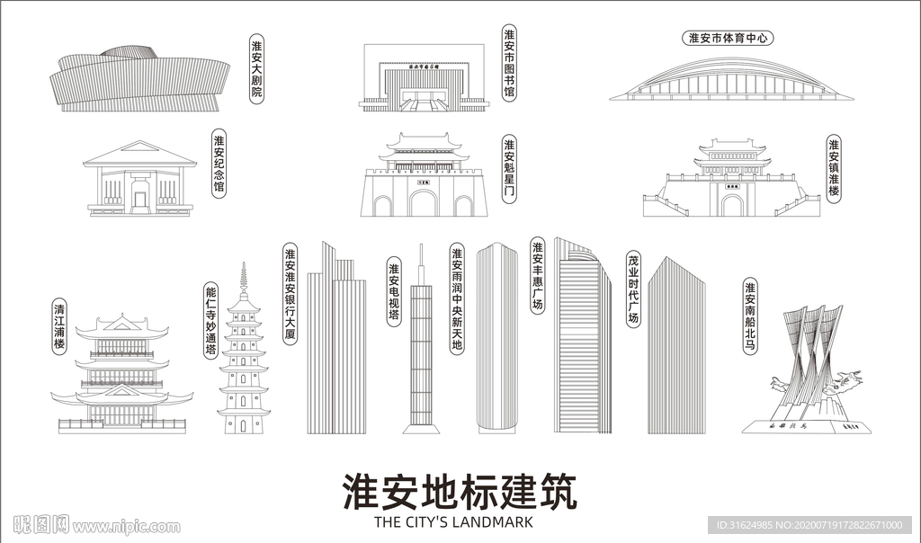 淮安地标建筑