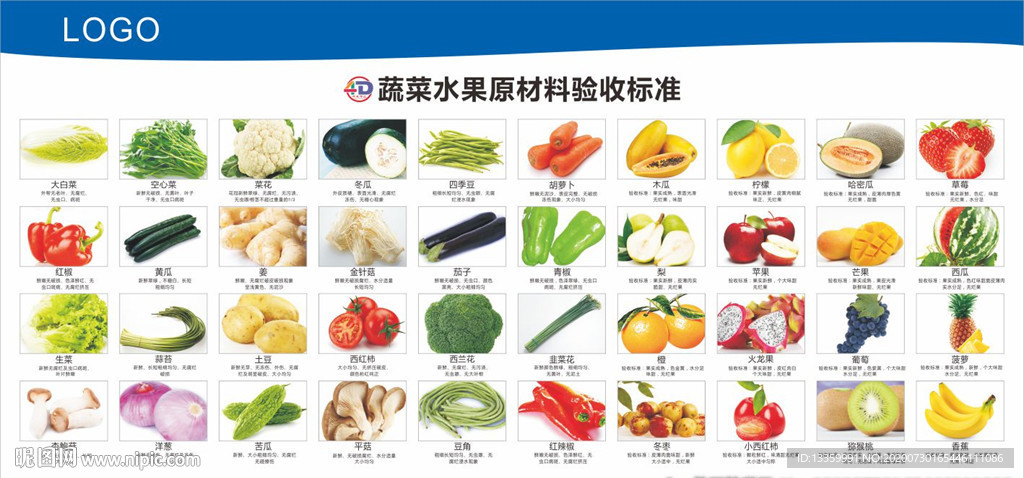 食品安全蔬菜水果验收标准