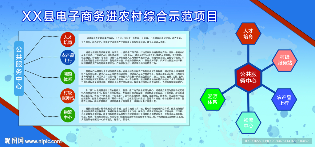 電商
