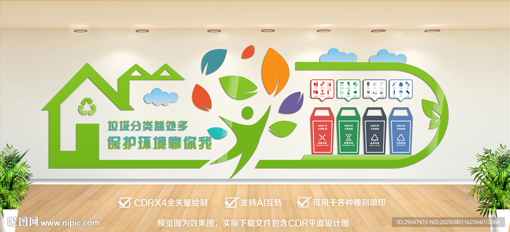 垃圾分類文化墻