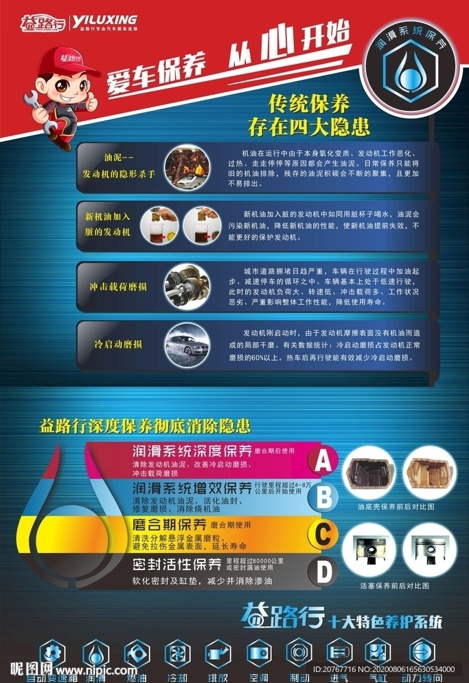 潤滑系統
