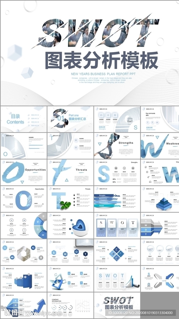 SWOT風(fēng)險管理分析圖表PPT
