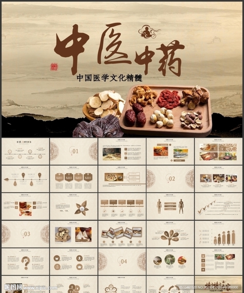 中醫PPT