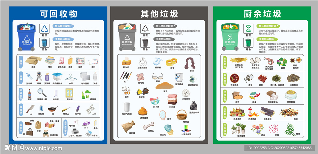 垃圾分類(lèi)