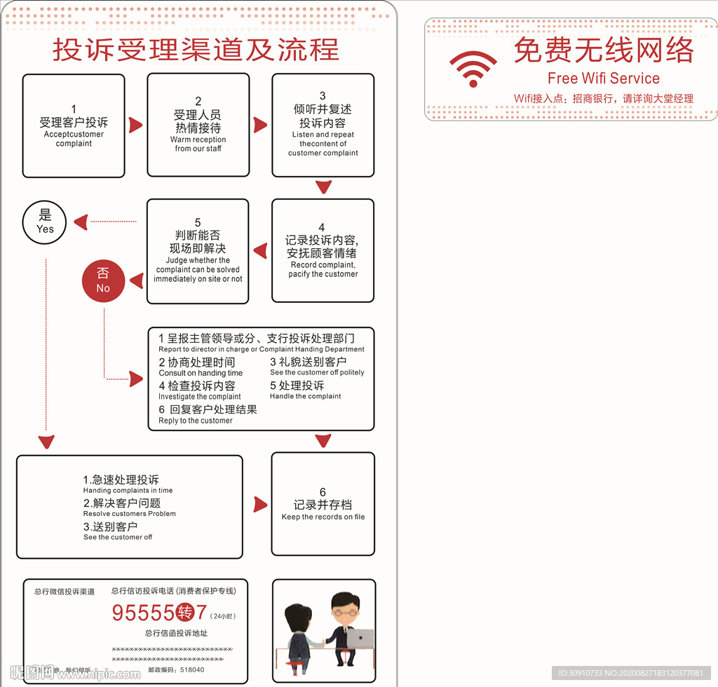 营业网点系统 VI 店面示意