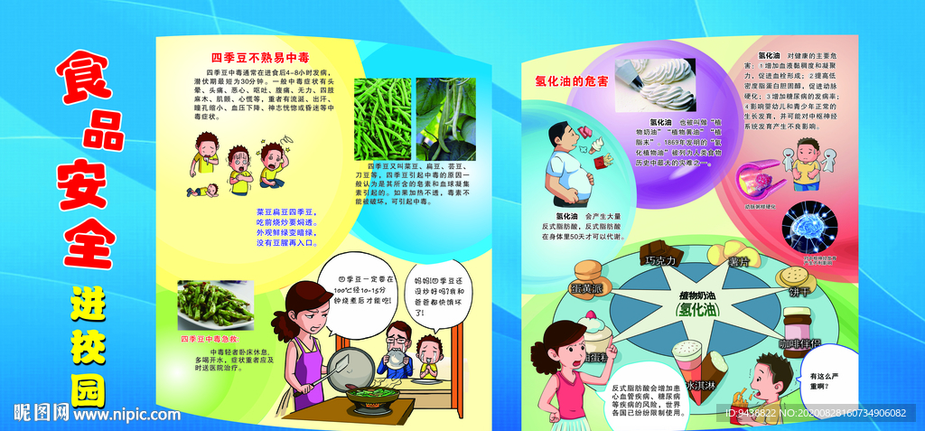 食品安全進校園