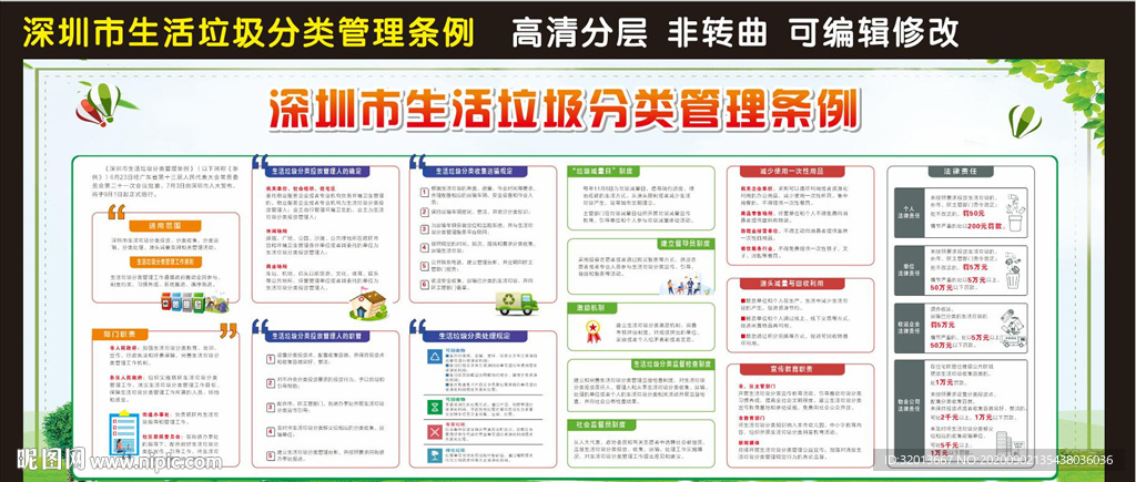 深圳市生活垃圾分类管理条例