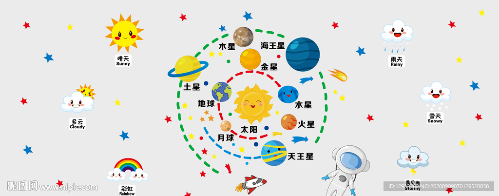 幼兒園文化墻