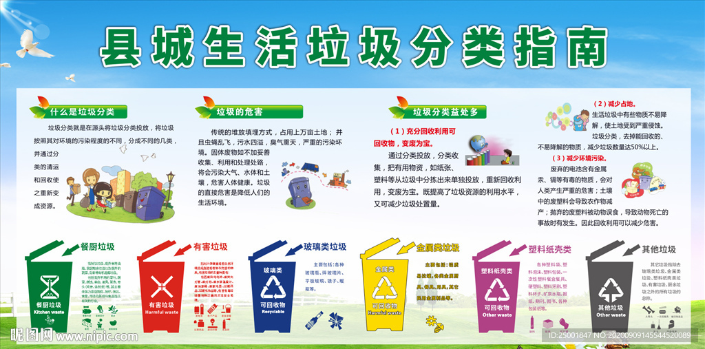 垃圾分類指南