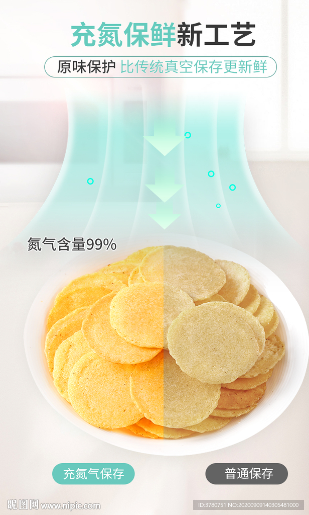 食品保鮮