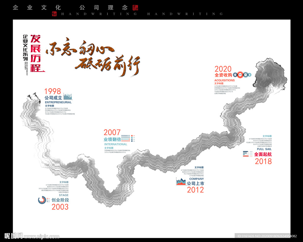 企业发展历程