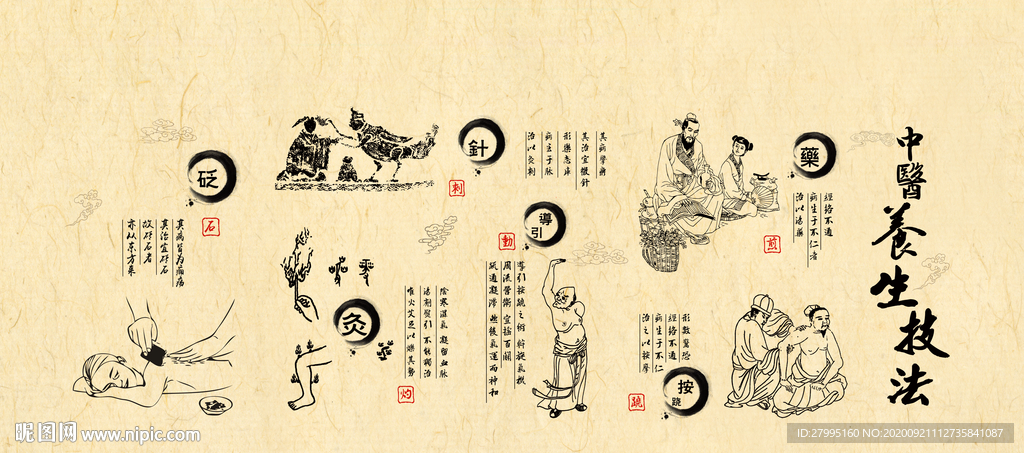 中醫(yī)六大技法
