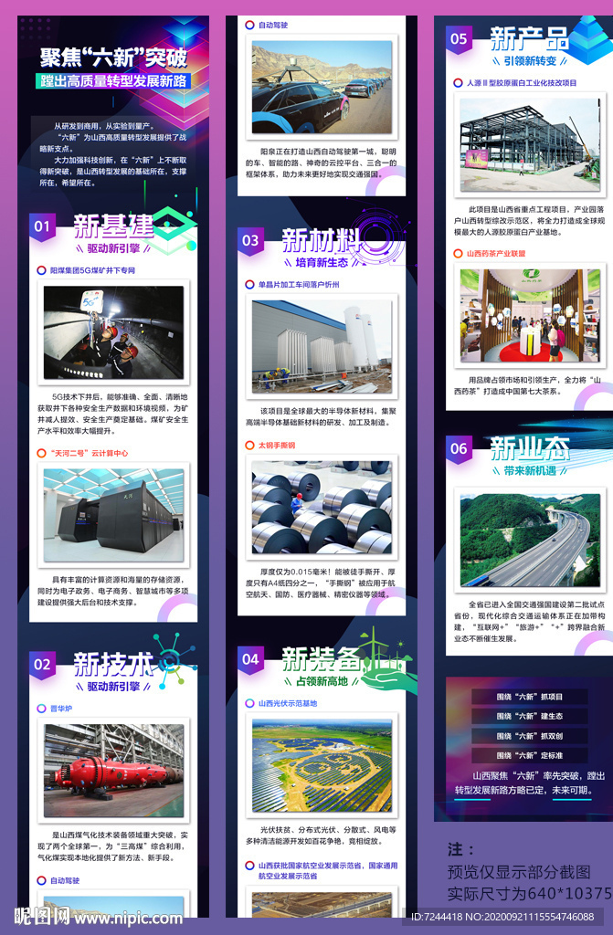 聚焦“六新”突破長圖圖解
