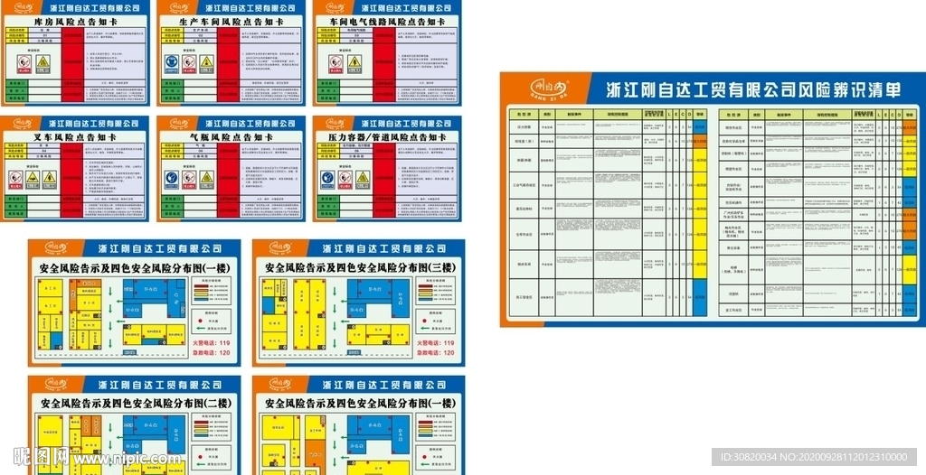 四色安全風險告知牌