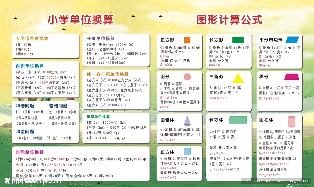 小學(xué)單位換算和圖形計算公式一覽
