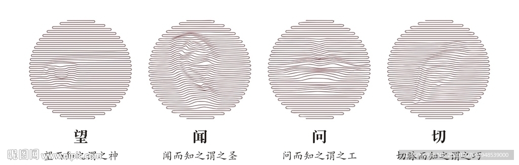 望闻问切纹路