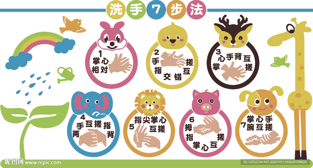 洗手7步法