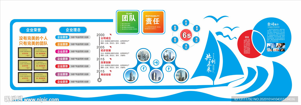 企業(yè)文化墻
