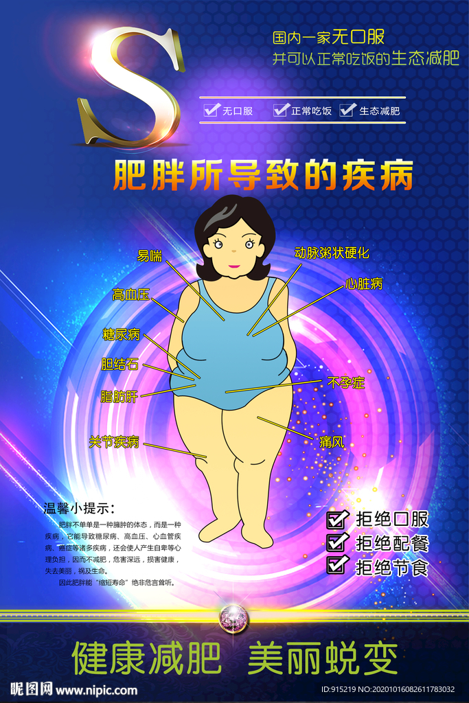 肥胖導致的疾病