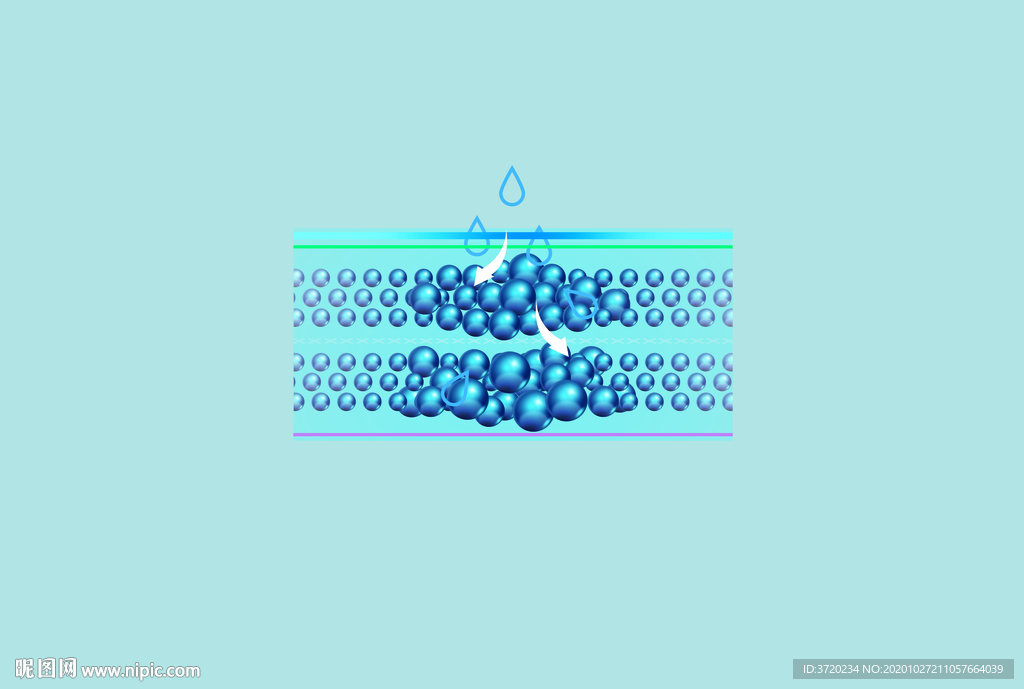 尿不湿3代芯体结构图