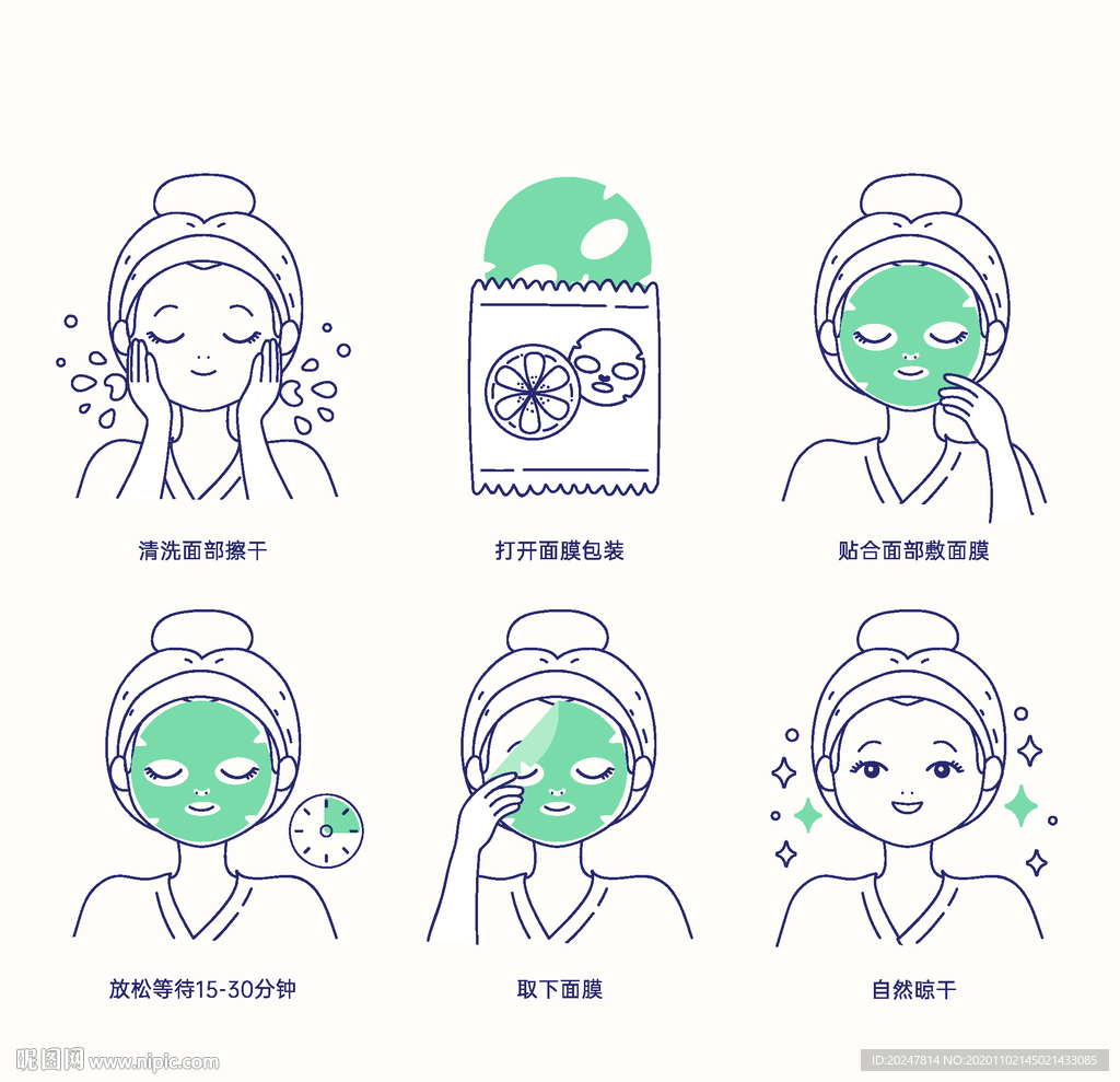 卡通面膜使用步驟