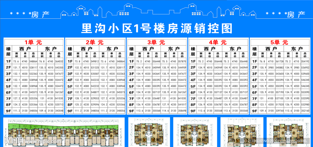 房產(chǎn)展板