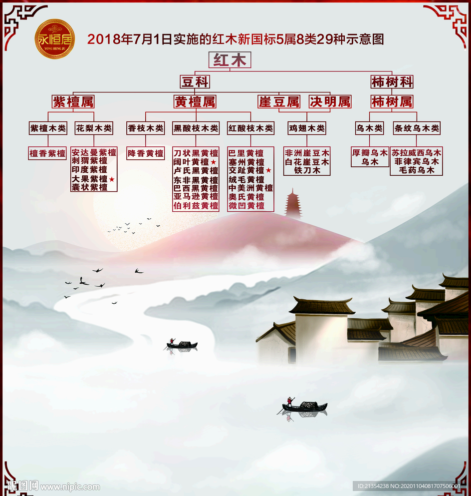 紅木新國標示意圖山水畫