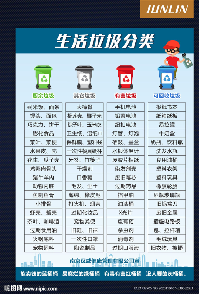 海報(bào) 生活垃圾分類