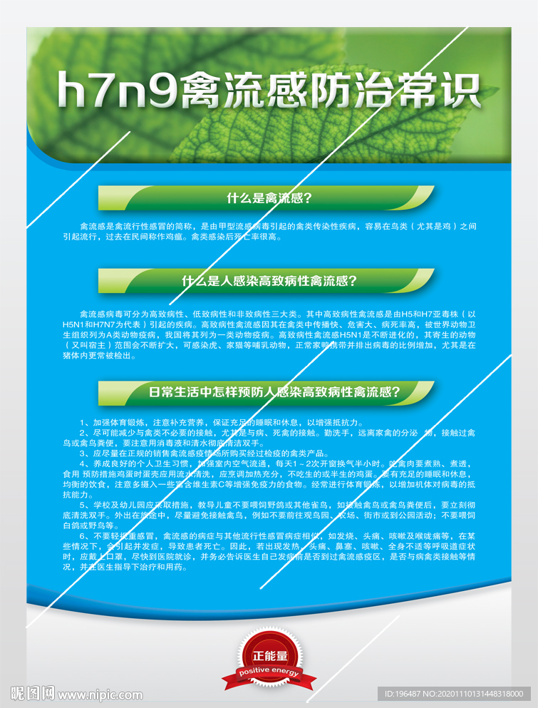 H7N9海报