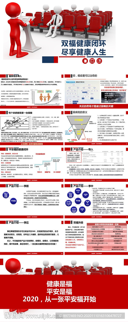 雙福觀念溝通之健康閉環(huán)