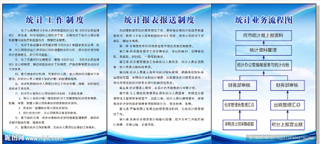 財(cái)務(wù) 統(tǒng)計(jì)展板 統(tǒng)計(jì)流程  報(bào)