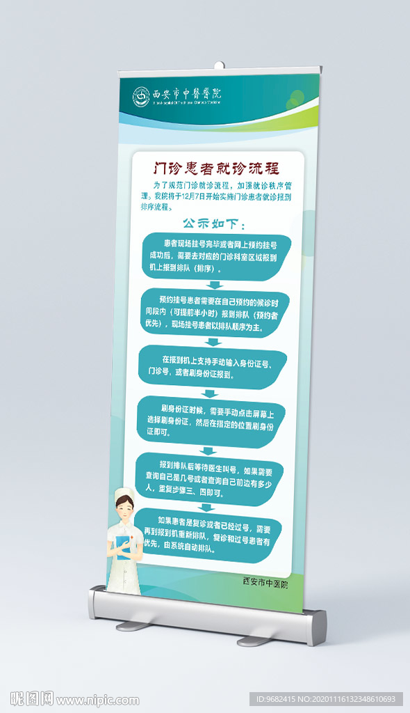 醫(yī)院就診流程  海報(bào)