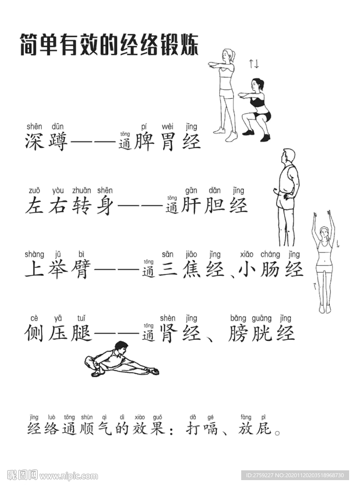 經絡鍛煉