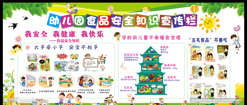 幼儿园食品安全知识宣传栏