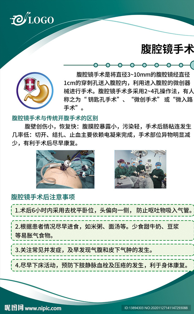 腹腔鏡手術