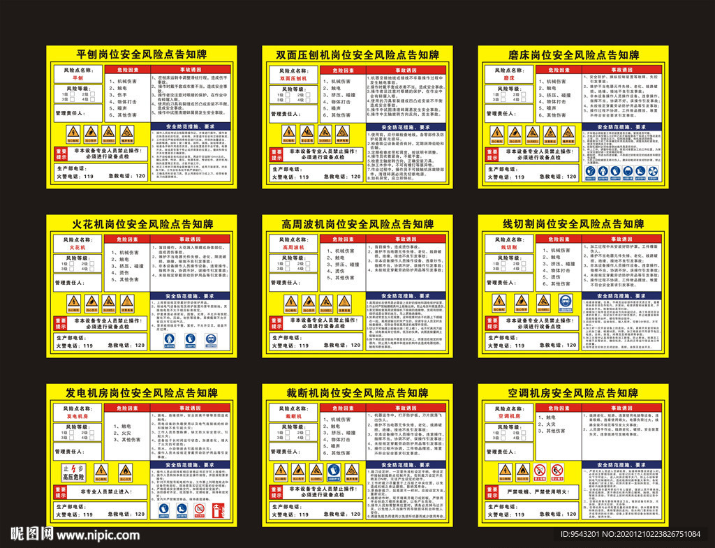 安全风险点告知牌